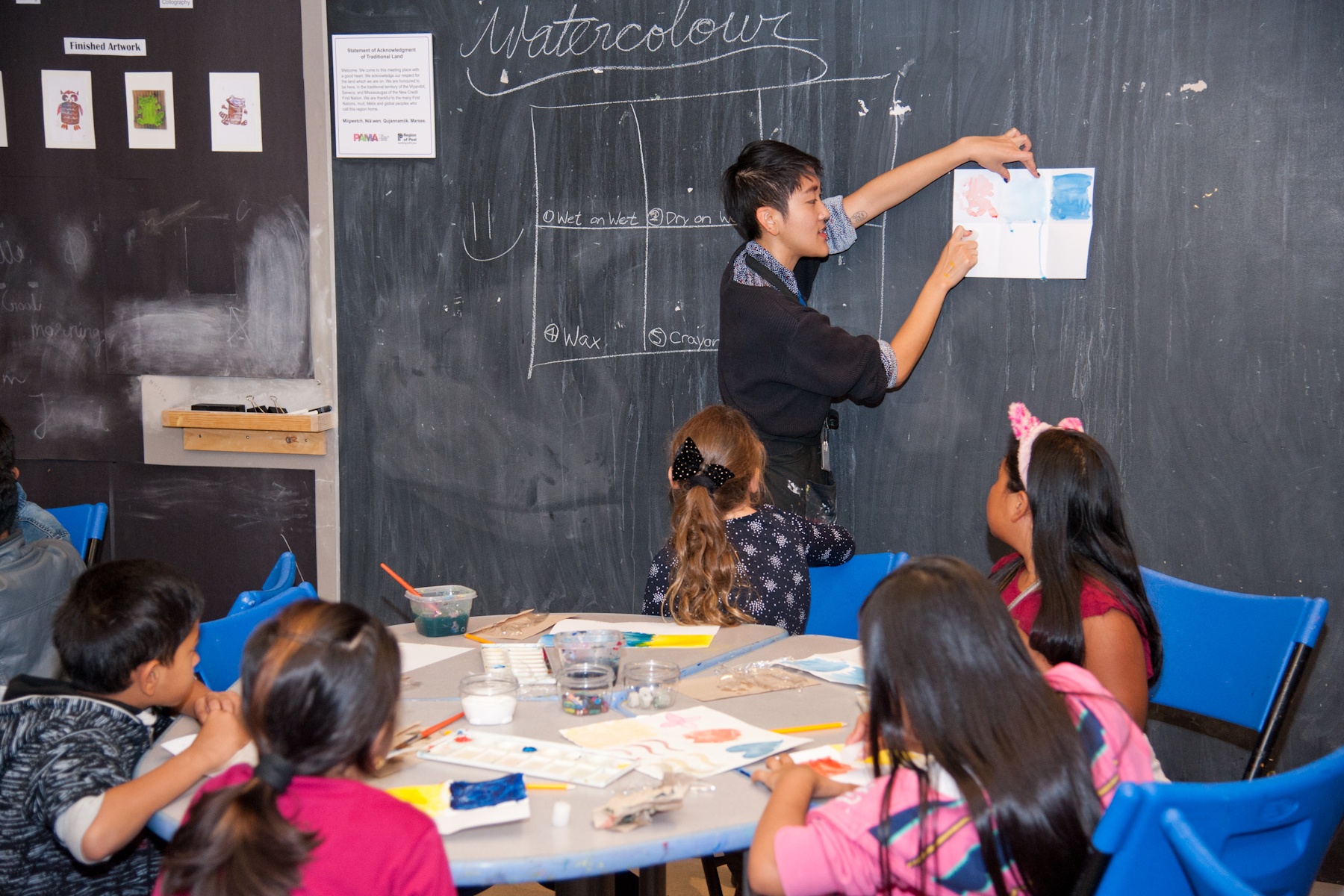 kindergarten and primary students in classroom